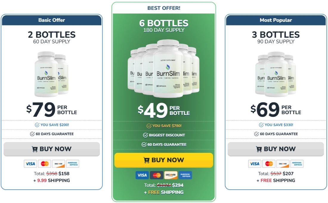 BurnSlim Official Website Pricing and Special Deals BurnSlim Official Price Packages and Discount Offers